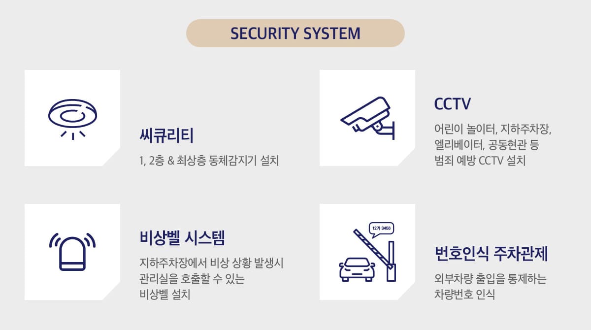 시스템