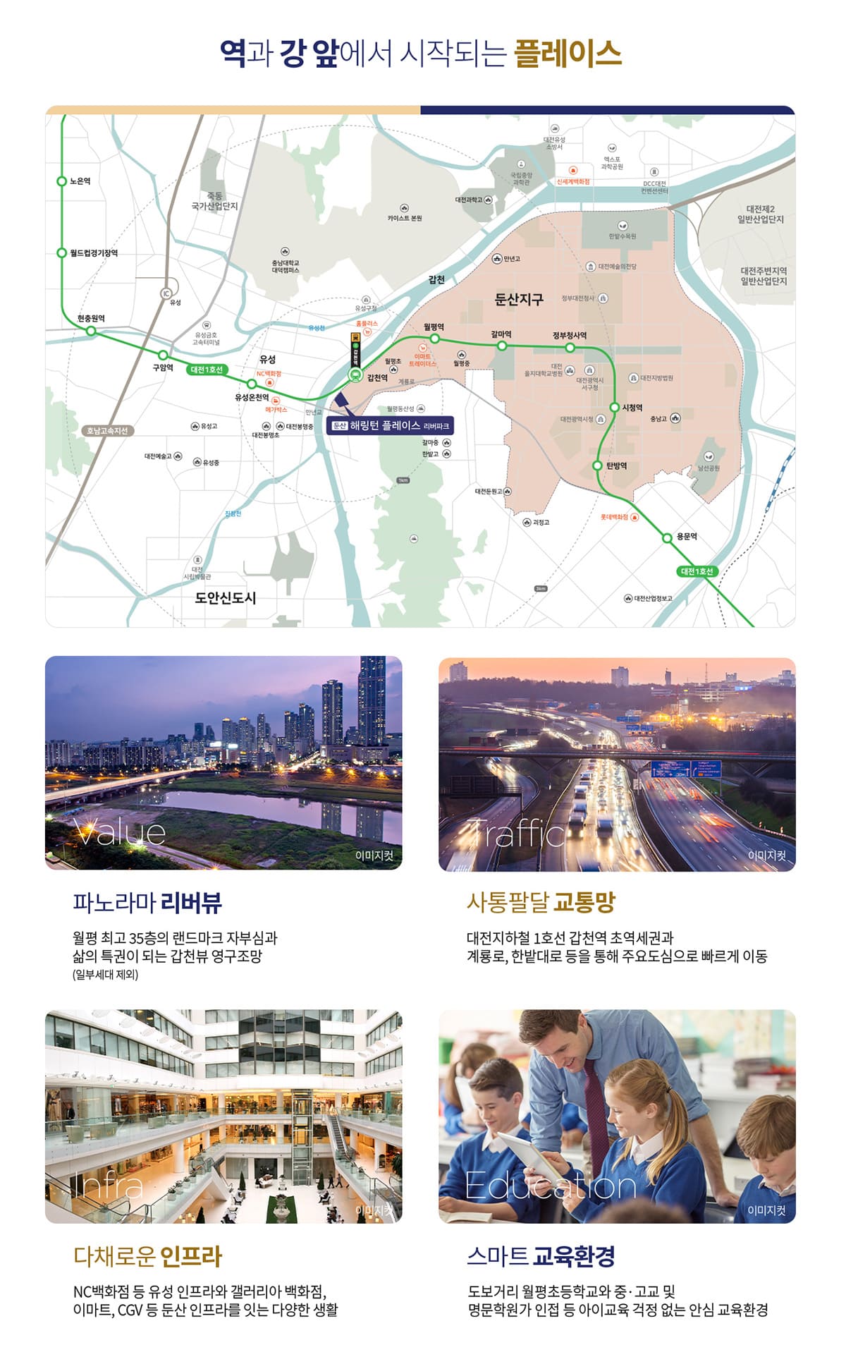 입지환경