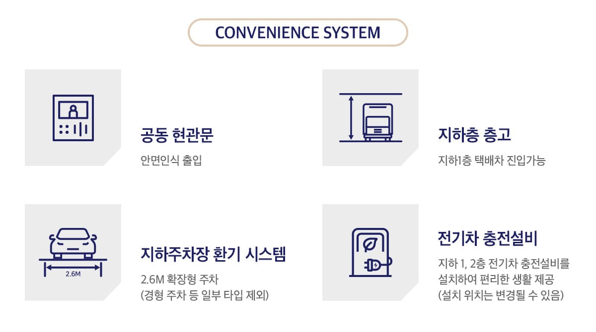 시스템